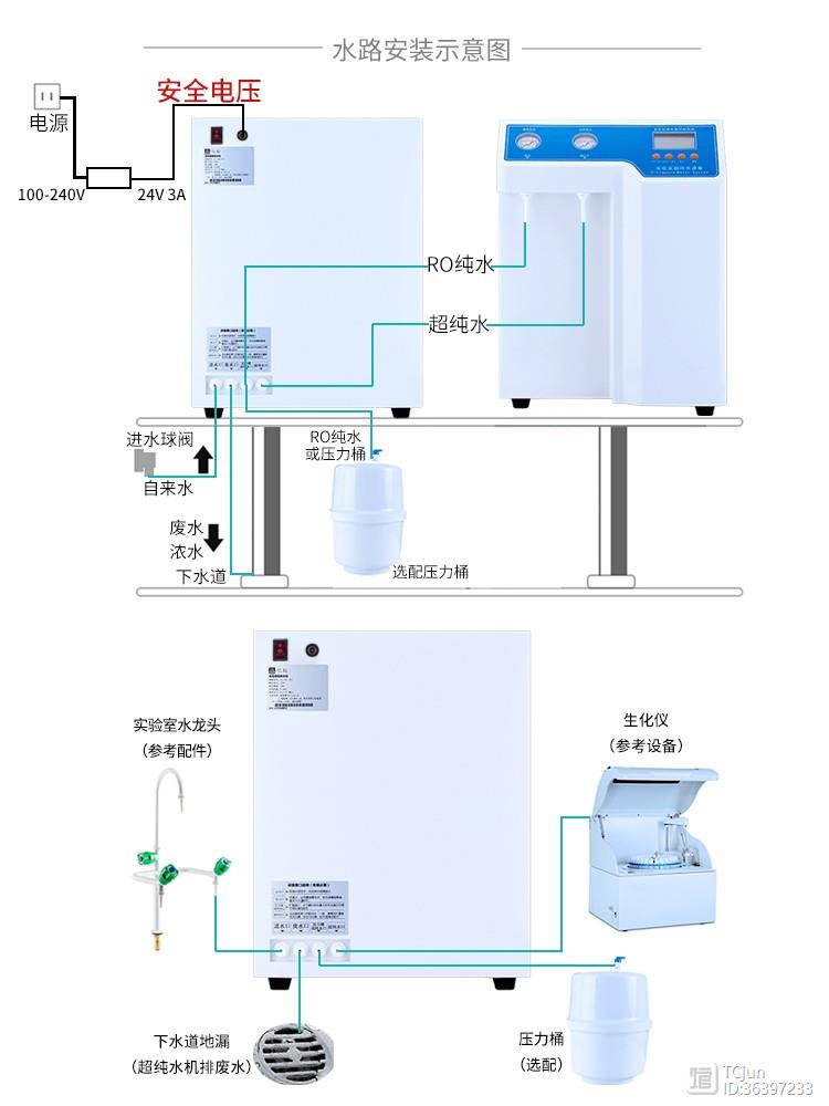 超纯水机设备,超纯水机设备维护保养